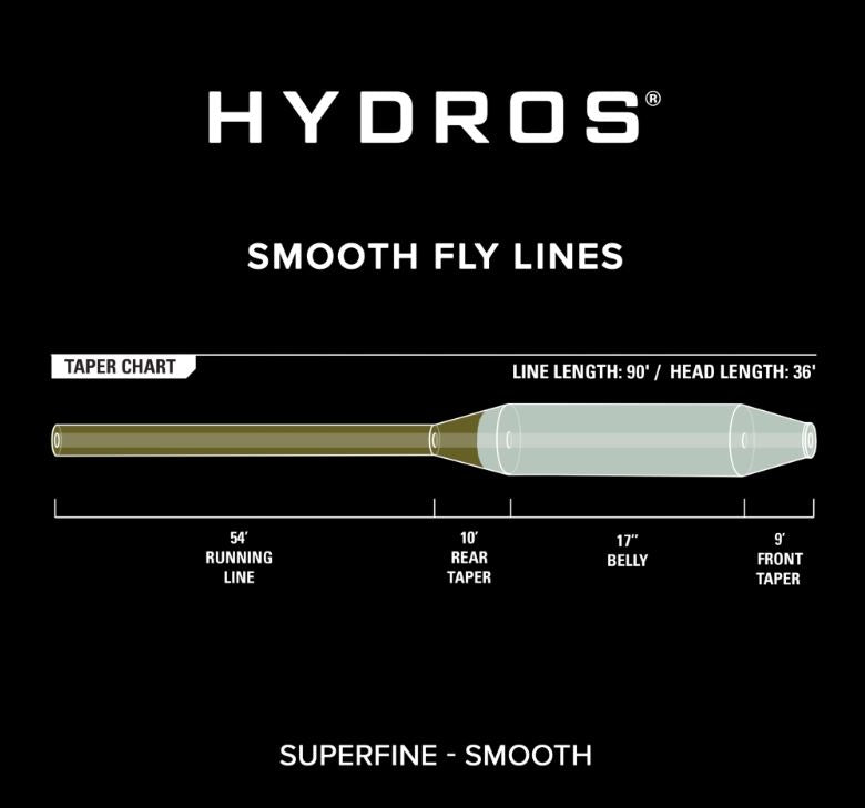 Orvis Hydros Superfine Fly Line – Fly Fish Food