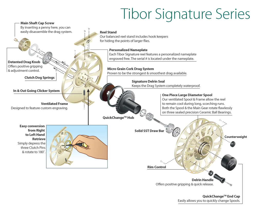 TIBOR Signature Series Reel - Lemon Lime w/Black Hub